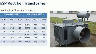 ESP Rectifier transformer construction and working