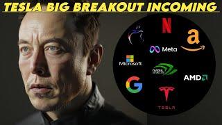 TECH STOCK ANALYSIS Amazon Google Meta Apple Tesla Msft Nflx Amd Nvda  #tsla #amzn #nvda