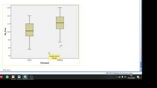 kuliah ujji T dependent spss