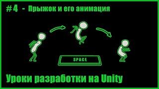 #4 - Простой прыжок в Unity 2D + фикс мультипрыжка и прилипаний