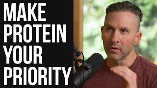 High Protein Protein to Energy Ratio for Fat w Dr. Ted Naiman
