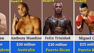 Richest Boxers in the World 2023.