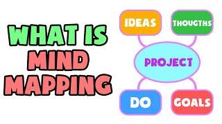 What is Mind Mapping  Explained in 2 min
