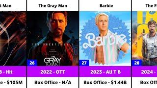 Ryan Gosling Hits and Flops Movies List  Barbie  The Fall Guy