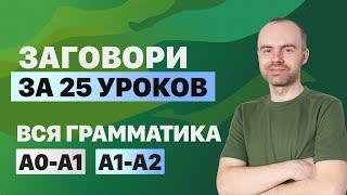 РАЗГОВОРНЫЙ АНГЛИЙСКИЙ ЯЗЫК – ГРАММАТИКА. АНГЛИЙСКОГО ЯЗЫКА. ВСЕ УРОКИ. АНГЛИЙСКИЙ ЯЗЫК С НУЛЯ A0 A2