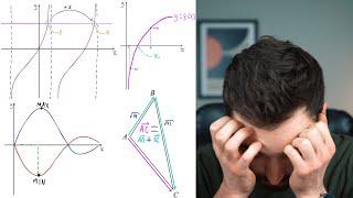 Edexcel A-Level Maths Sample Assessment Materials Paper 1 - Pure Mathematics Past Paper Solutions