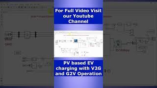 V2G and G2V Operation