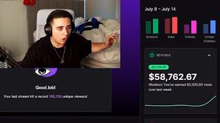 Lacy Accidentally Leaked How Much He Makes Per Week On Twitch