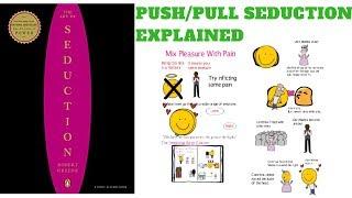 Mix Pleasure With Pain PushPull Explained - The Art Of Seduction Animated Book Review