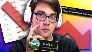 The Rise and Fall Of Kiwiz The Fortnite Predator Who Evaded Jail Time