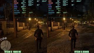 ryzen 1600 4ghz oc vs ryzen 3500x