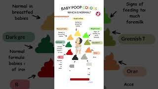 Do You Know About Poop Rainbow ?