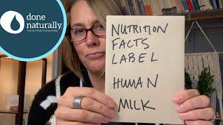 Nutrition Facts Food Label For Human Milk?