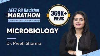 NEET PG Revision Marathon Microbiology by Dr. Preeti Sharma  PrepLadder NEET PG