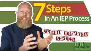 7 Steps In An IEP Process  Special Education Decoded