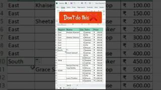 Excel trick 99% are not aware #excel #shorts Filling data in seconds