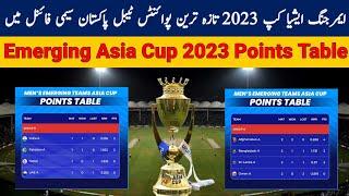 Emerging Asia Cup 2023 Points Table  Emerging Asia Cup After Today Match Points Table Points Table
