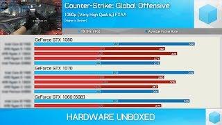 Ryzen 3 The Ultimate Gaming Benchmark Guide