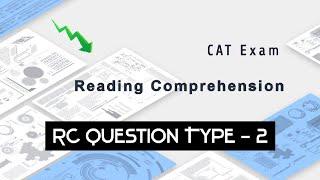 RC Question Type II  Reading Comprehension  CAT Exam
