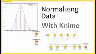 Knime Normalizing and Denormalizing Data