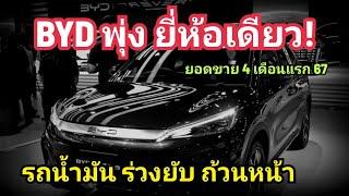 รถญี่ปุ่น ร่วงยับ Isuzu ดิ่งเหว Mazda ยับ Nissan แผ่ว Mitsubishi เหนื่อยยอดขายรถนยต์ 4 เดือนแรก 67