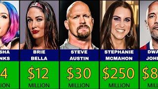 Top 50 Richest Wrestlers - $2000000 to $2600000000