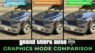 GTA 5 PS5 - Fidelity  Performance RT  Performance Comparison