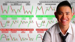 The Ultimate Chart Patterns Trading Course Expert In 1 Hour