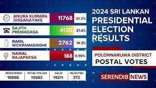 2024 Presidential Election Sri Lanka Polonnaruwa District postal vote results