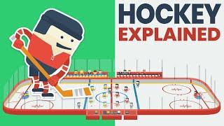 Hockey Explained Rosters Positions Officials Stadiums Ice & More 2020