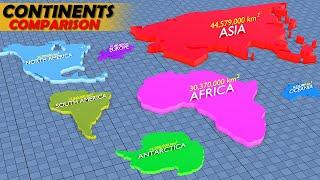 Continents Size Comparison  3D Real Scale