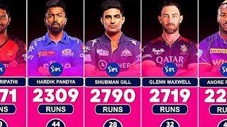 Most Runs in IPL History with Top 50 Batsmen  IPL 2024 Update