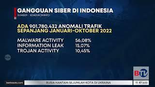 Indeks Keamanan Siber Indonesia Peringkat Berapa?