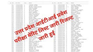 up iti merit list 2024up iti latest news today up iti result 2024up iti result