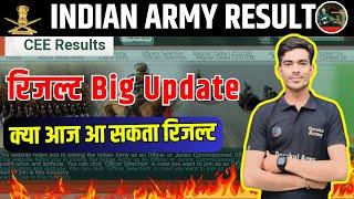 Big UpdateAgniveer Army CEE Result 2024  Indian Army CEE Result 2024  Army Bharti 2024  Offical