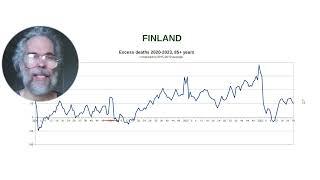 Finnish excess mortality controversy - are we told the truth??