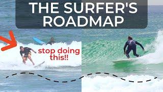 How To Surf From Beginner To Intermediate In 20 Minutes  Step by Step Tutorial