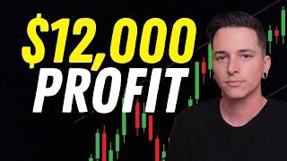 How We Made $12K on MARA Stock Our Winning Strategy and June Predictions