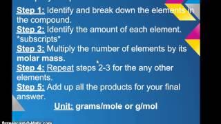 1st Period Molar Mass