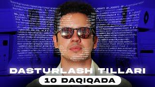 Dasturlash tili  Dasturlash nima? Texnoplov