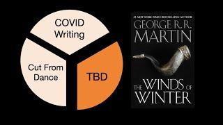 George R.R. Martins Progress on The Winds of Winter A Pessimists History