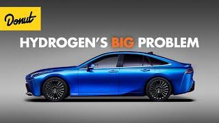 Why Hydrogen Cars Flopped