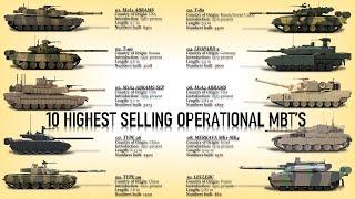 10 Highest Selling Operational Main Battle Tanks