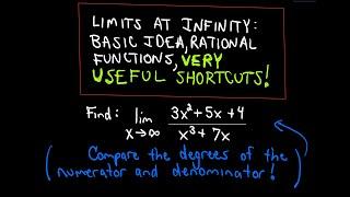 Limits at Infinity - Basic Idea and Shortcuts