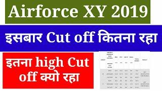 Airforce XY CUT OFF -2019