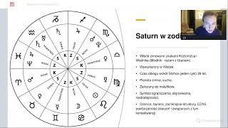 Saturn - bezpłatny kurs astrologii