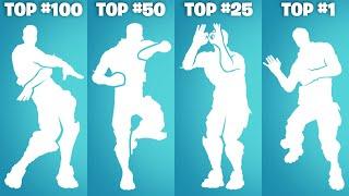 Top 100 Popular Fortnite Dances & Emotes Shout Stay Afloat Tootsee Kid Laroi Heart King