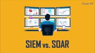 SIEM vs SOAR  Cybersecurity Accelerator  SOC SIEM SOAR