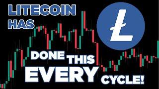 Litecoin A Reasonable Price Prediction For #LTC