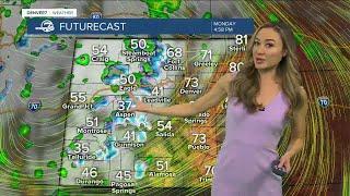 Denver weather Near record highs today rain-snow mix this week